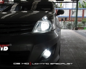 DS Projector Bixenon + DS HID 6000K + Angel Eyes ( Headlamp )
DS HID 6000K ( Foglamp )