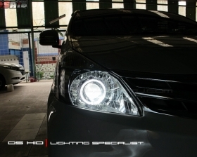 DS Projector Bixenon + DS HID 6000K + Angel Eyes ( Headlamp )
DS HID 6000K ( Foglamp )